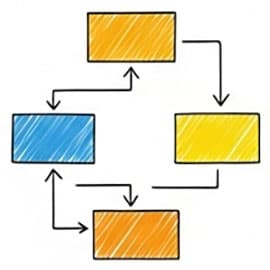 flowwlab_how_to_flow